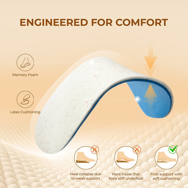 Honor - Arch Support
