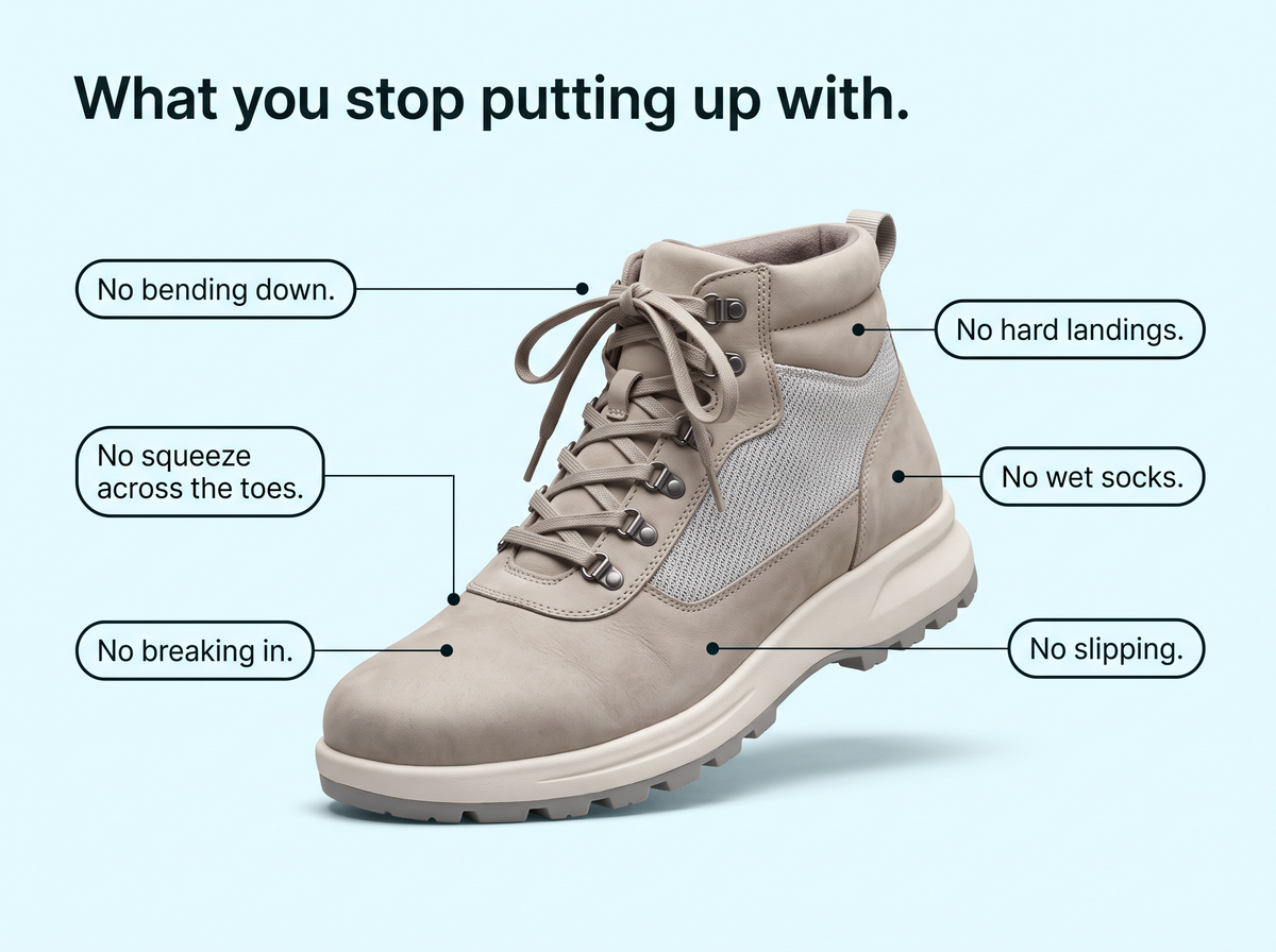 Bio-Engineered to improve mobility and provide pain relief